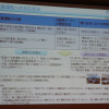 「自動運転に関する国際的動向と国土交通省の取り組み」