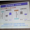 乳酸菌飲料の香りの機能研究について（カルピス株式会社発酵応用研究所の川口氏の講演資料）