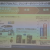 日産自動車 ダイバーシティ推進活動についての説明会