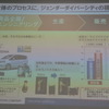 日産自動車 ダイバーシティ推進活動についての説明会