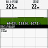 高度の推移もグラフで表示できる。GPSは位置を高精度で測位できるが高度は誤差が大きい。それを補うために気圧高度計を装備している。