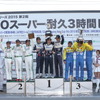 スーパー耐久 第2戦 決勝