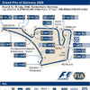 【F1ドイツGP】サーキットデータ…猛暑の中、鍵となるのは