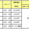 価格表