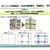 道路には様々な複雑なネットワークがあり、これをデータベースに反映させる作業も必要