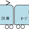 「観光電車」の編成構成。定員は4両編成でわずか52人となる。