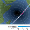 食時のSMILESの観測の様子。 矢印はSMILESの観測が進む方向を示している。点はSMILESの観測点で、色は高度64km（中間圏）でのオゾン混合比を示している。