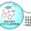 錯体触媒を用いた長時間の連続的な水素生成反応