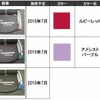 倒れるだけで腹筋ができる「ワンダーコア スマート」限定カラー登場…全10色！