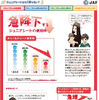 ジュニアシートはもういらない？