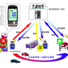 携帯電話で地域の駐車案内をサポート…s-park