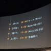 段階的に海外展開を進める