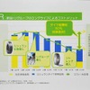 ミシュラン 3Rによるコストメリットの一例（日本ミシュランタイヤの資料より）