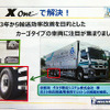 長野県松本市のアルプス運輸建設で公開されたミシュラン『X one』装着実例（7月7日）