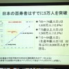 日本人の百寿者について（講演資料）