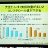 大豆について（講演資料）