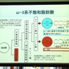 オメガ3系不飽和脂肪酸について（講演資料）