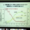 オメガ3系不飽和脂肪酸について（講演資料）