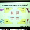 オメガ3系不飽和脂肪酸について（講演資料）