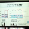オメガ3系不飽和脂肪酸について（講演資料）