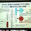 くるみに含まれる成分について（講演資料）