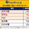 AAE Japan株式会社