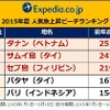 AAE Japan株式会社