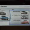 VW パサート 新型発表会