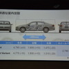 VW パサート 新型発表会