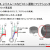 日産VQエンジン新型　0-100km/h加速は1秒余り短縮