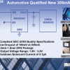 マイクレル・セミコンダクタ MAQ5300