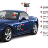 【マツダ ロードスター RHT】Boseサウンドシステムを採用