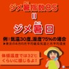 東京はカイロ、ジャカルタ、ホノルル以上に過ごしにくい？…日本のジメ暑傾向