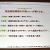 洋ナシ型体型の遺伝子タイプなど