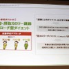 運動・摂取カロリー調節アプローチ型ダイエット