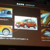 【VW クロスポロ 日本発表】単なる追加モデルではない!
