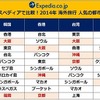 AAE Japan株式会社