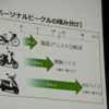 7月29日都内、新型電動スクーター『E-Vino（イービーノ）』記者発表会