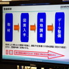 【ゼンリン 地図づくり現場レポート】高精度ナビを支えるのは、車両＆人力による緻密な調査データ