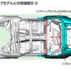 【マツダ ロードスター RHT】足まわりを専用にチューニング