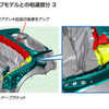 【マツダ ロードスター RHT】足まわりを専用にチューニング