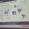 ボッシュ二輪事業説明会