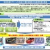 電気自動車による地域交通グリーン化事業