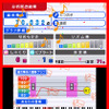 分析採点