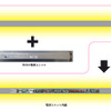 新規回路の採用により、グロースターター/ラピッドスターター安定器への取付け工事は不要。電源内蔵型なので外付け電源ユニットの取付けも不要だ（画像はプレスリリースより）