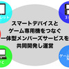 【大予想】任天堂の「NX」はどんなゲーム機なのか―過去情報や近年動向から分析