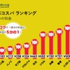 AAE Japan株式会社