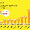 AAE Japan株式会社