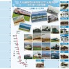 台紙中面には入場券を収納するスペースがあり、旧形国電や183系、115系など、大糸線を走った歴代車両の写真をデザインした。
