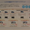 スズキ ソリオ 新型発表会